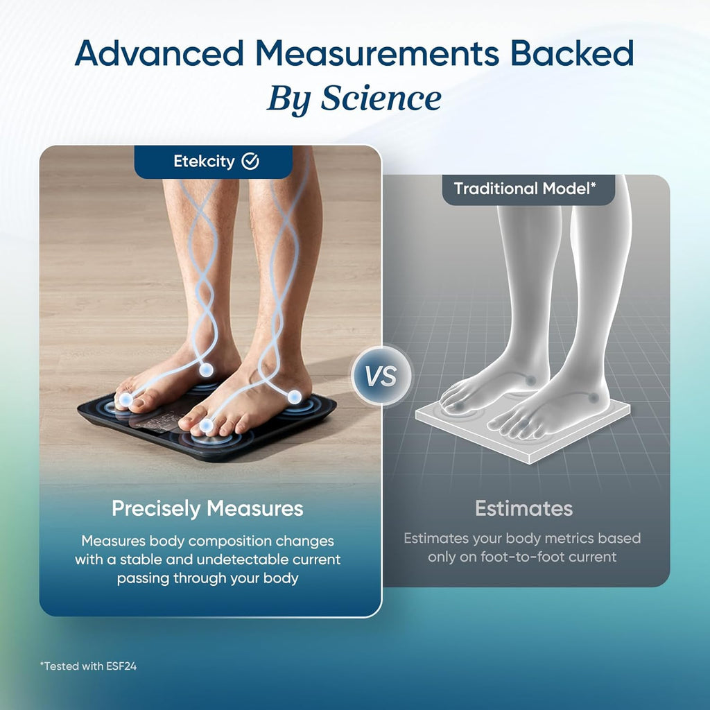 Transform Your Health with Our Upgraded Smart Scale - Accurate Body Weight, BMI, Body Fat & Muscle Mass Measurements with 13 Essential Metrics and Large LCD Display