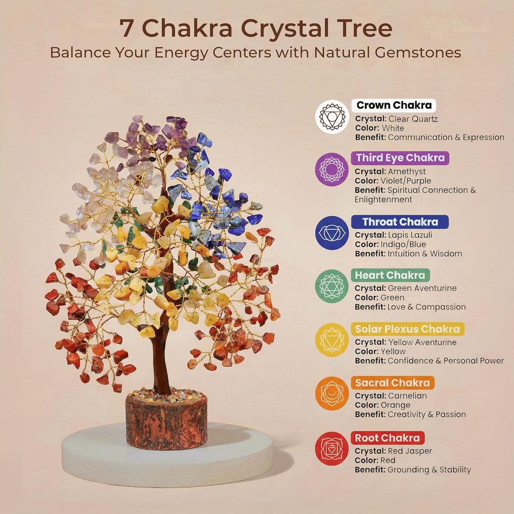 Chakra Tree of Life Birthday Gifts for Women, Mom, Sister, Friends, Handmade Healing Crystal Tree Bring Money, Positivity & Good Luck, Boho Home, Room and Office Desk Decor, Unique Fathers Gift
