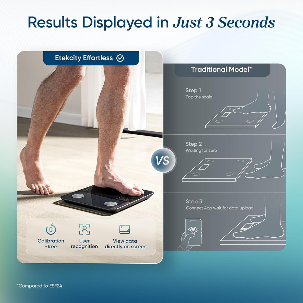 Transform Your Health with Our Upgraded Smart Scale - Accurate Body Weight, BMI, Body Fat & Muscle Mass Measurements with 13 Essential Metrics and Large LCD Display